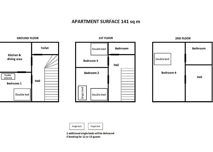 House With Garden Krolowej Jadwigi Street *